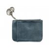 Peněženka (pouzdro na peníze a doklady) - modrá 4181