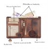 Luxusní kožená peněženka - Kamion 933